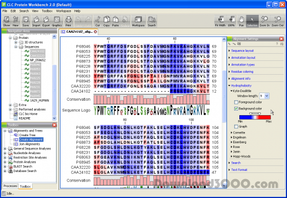 import blast results into clc sequence viewer